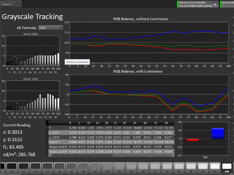 Grayscale tracking.