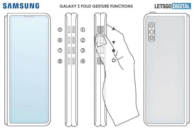 Galaxy Z Fold 3 gesture control patent