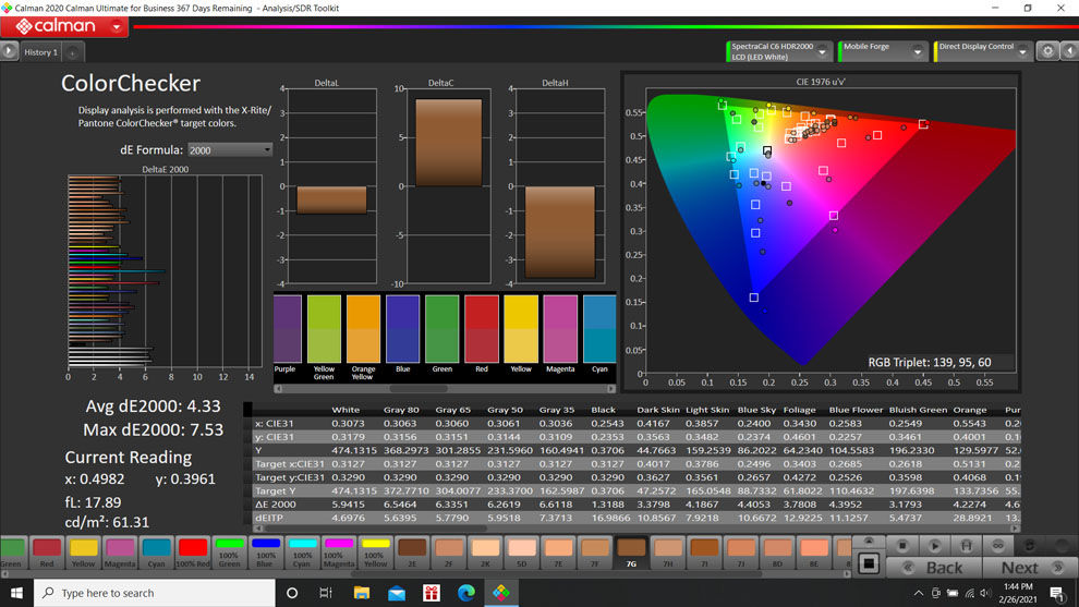 La pantalla LCD IPS del Realme Narzo 30 Pro no es la más precisa en cuanto al color