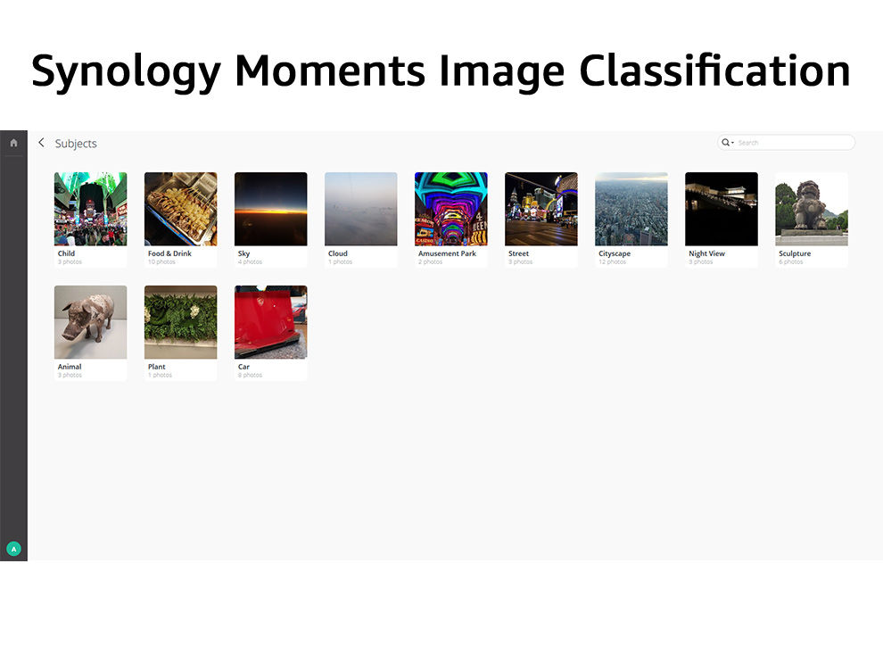 Synology DiskStation DS920+ Synology Moments