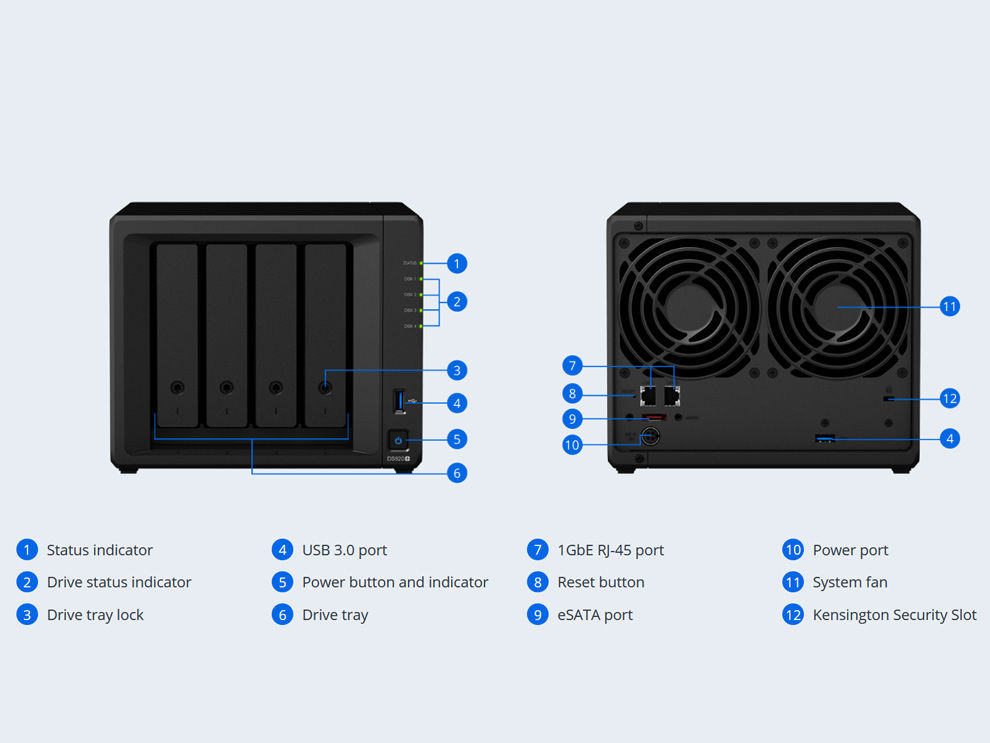 Synology DiskStation DS920+ Review and configuration