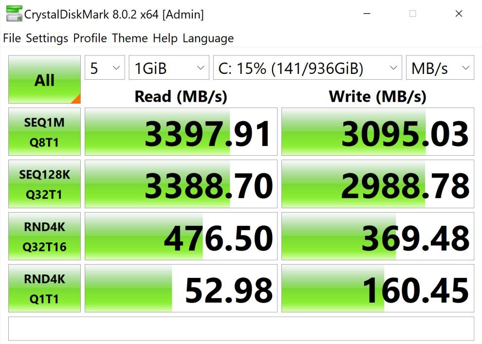 Dell XPS 13 9310 SSD Speed test