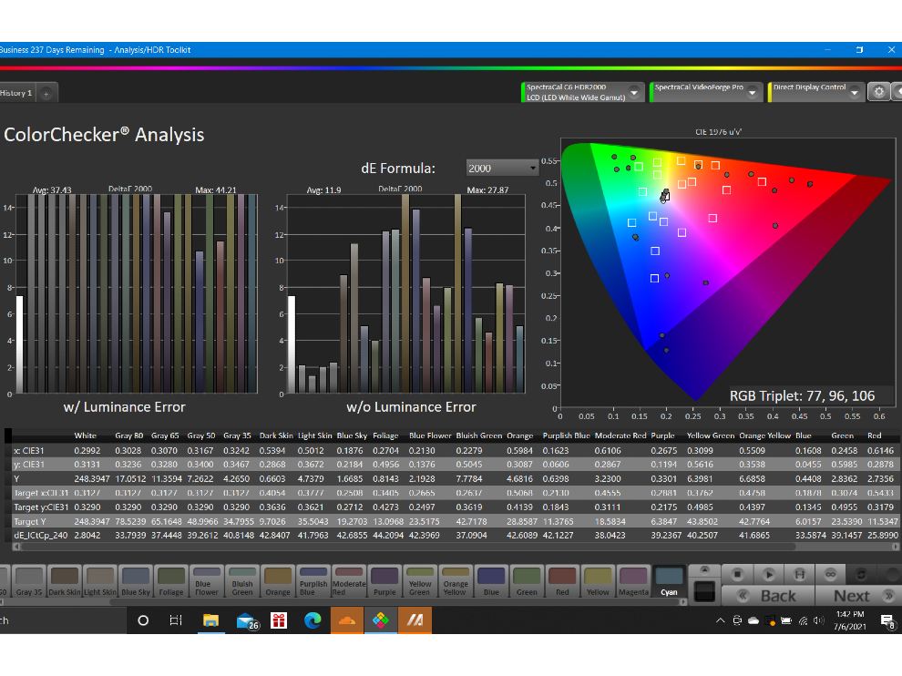 Análisis de colorchecker del televisor FHD de 32 pulgadas de realme. 