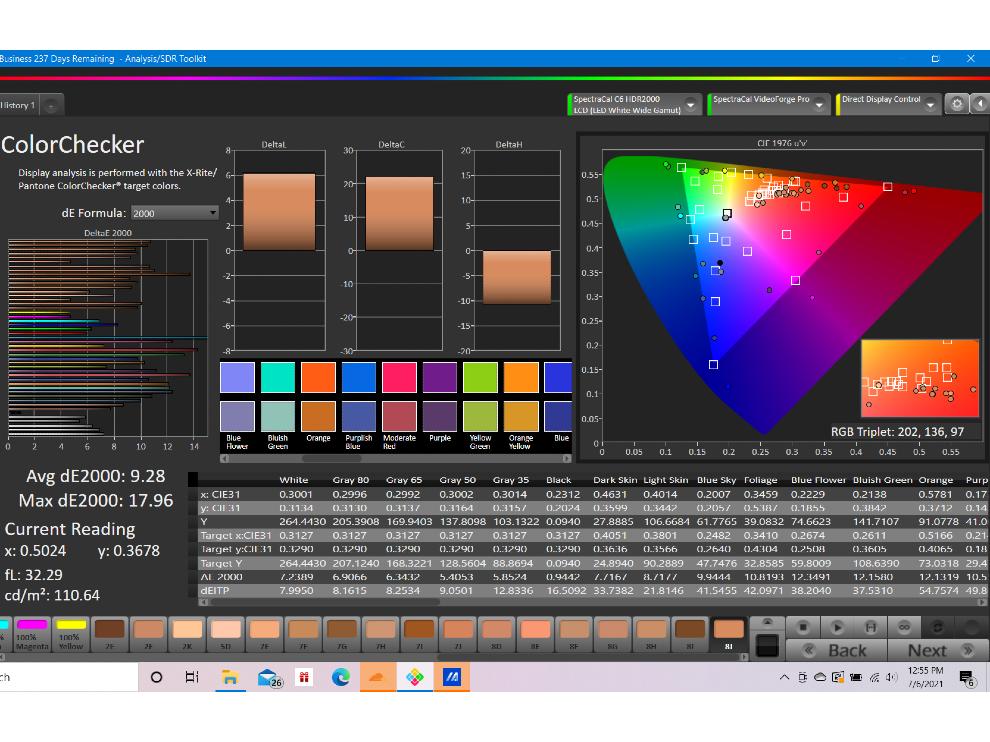 Preajuste de película colourchecker en SDR