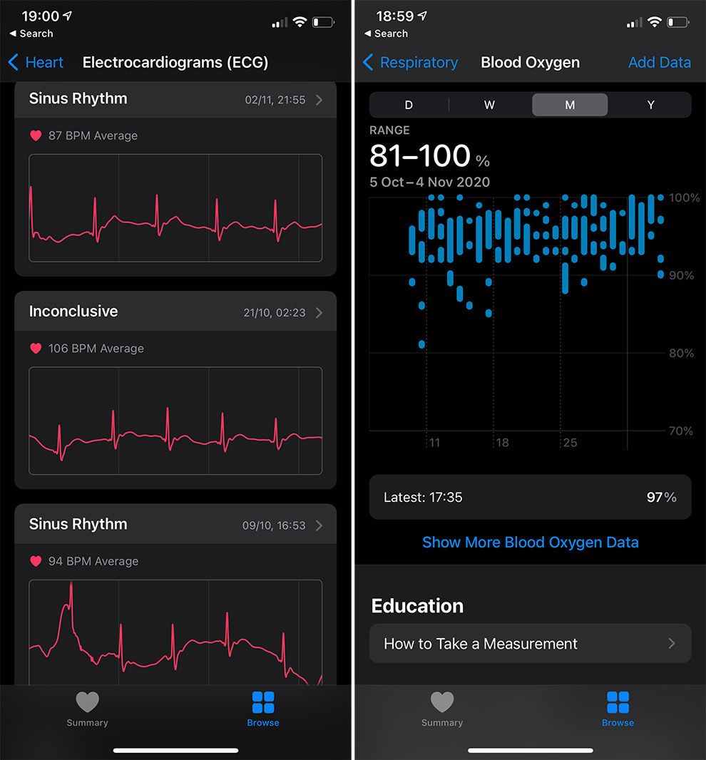 El Apple Watch Series 6 ofrece lecturas de ECG y oxigenación sanguínea.