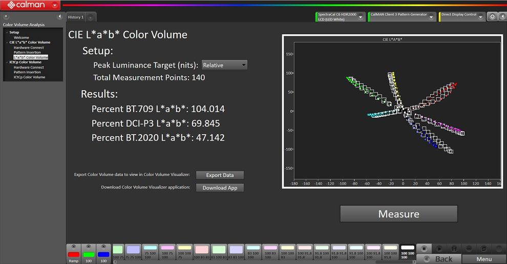 Calman Ultimate test