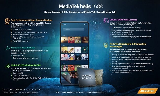 MediaTek Helio G88