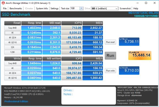 SSD WD negro NVMe de 1 TB (2018)