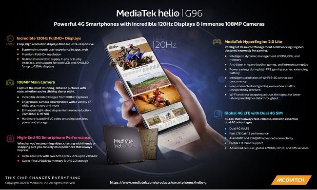 MediaTek Helio G96