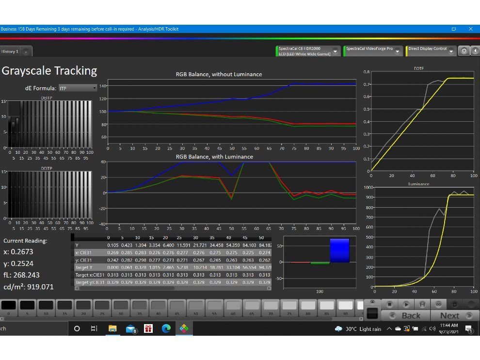 Seguimiento de escala de grises del TCL C825.