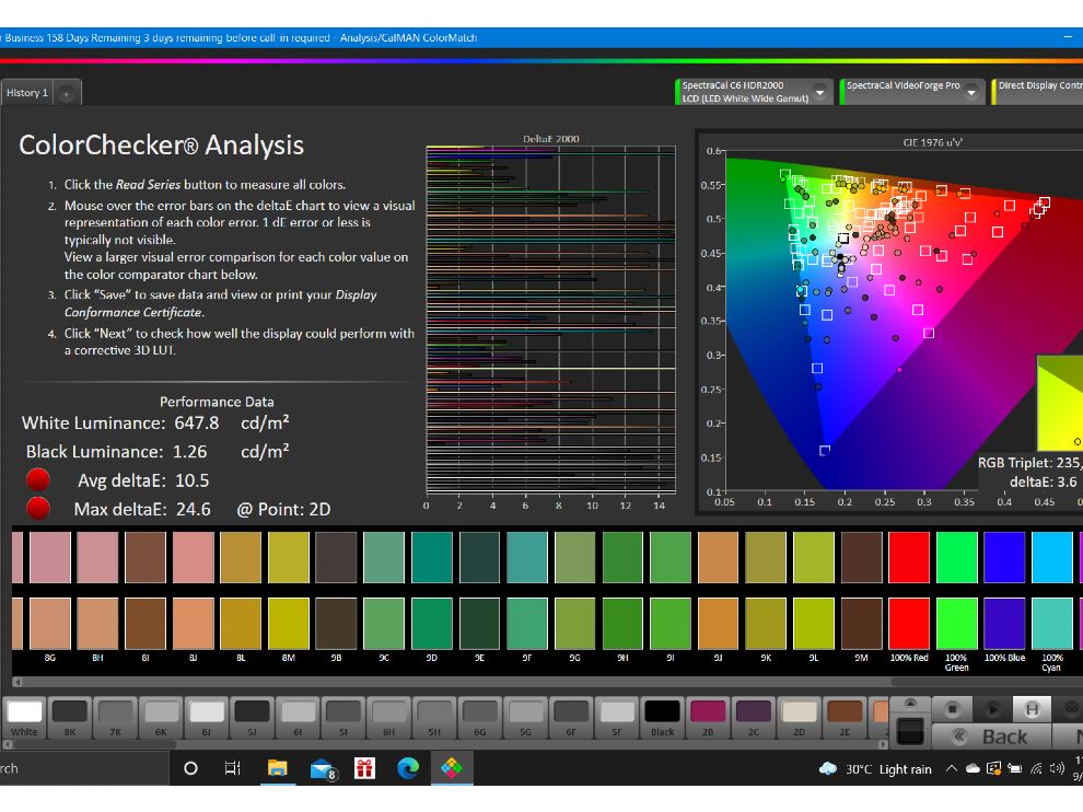 Análisis ColorChecker en SDR, película preestablecida. 