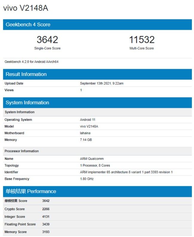 Especificaciones filtradas de iQOO Z5 Pro