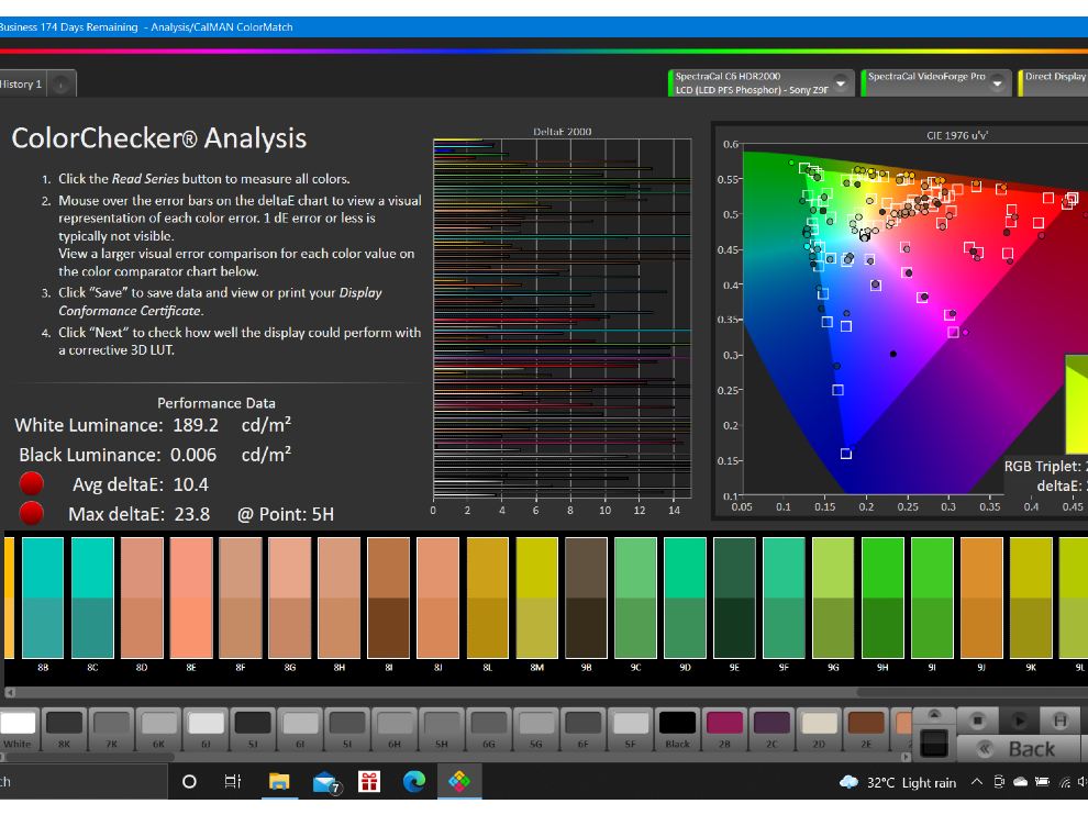 El televisor Sony tiene una gran precisión de color desde el primer momento. 