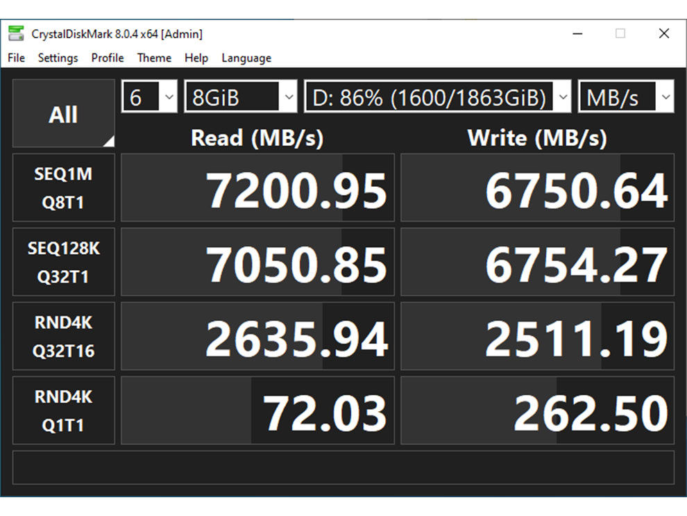 MSI Spatrium M480 SSD CrystalDiskMark