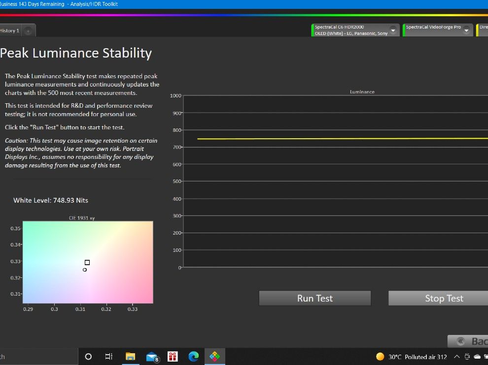 Peak brightness stability LG C1. 