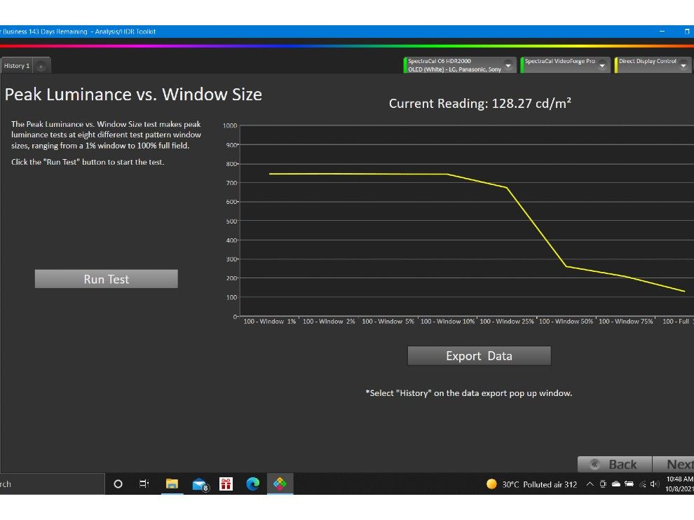 Peak vs window size brightness LG C1. 