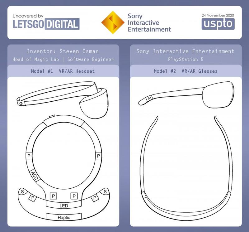 PSVR 2 haptics patent