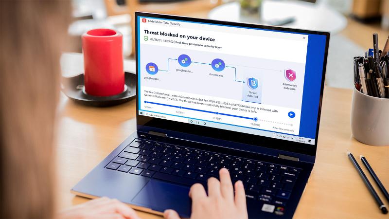Revisión de Bitdefender Total Security
