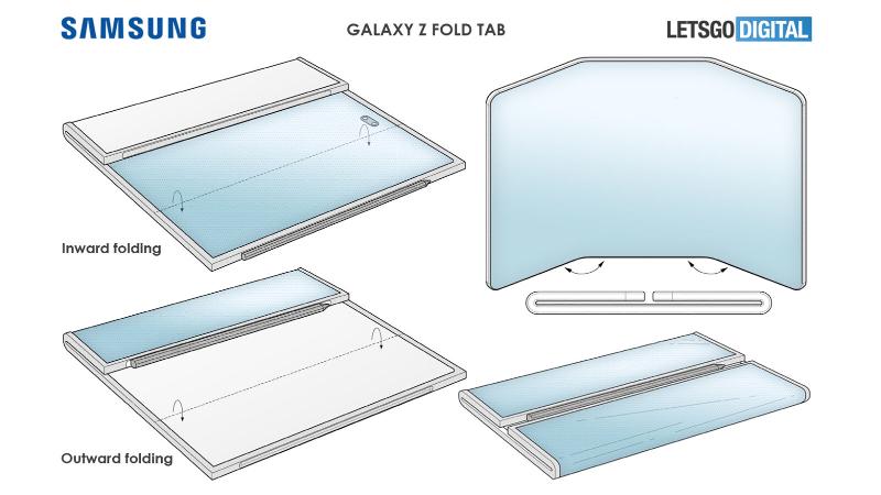 Samsung Galaxy Z Fold Tab: Patente para dispositivo de doble plegado