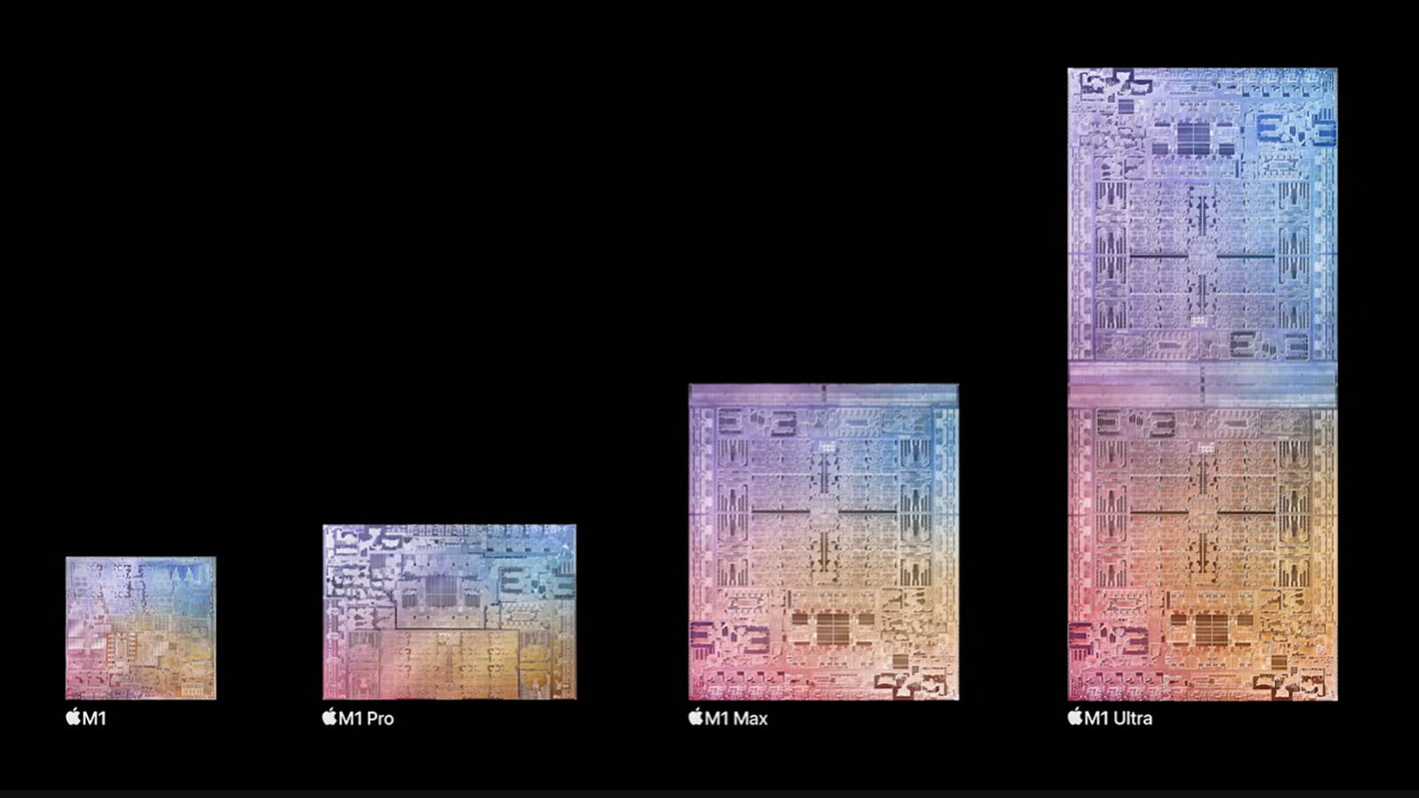 Comparación de la familia de silicio Apple M1