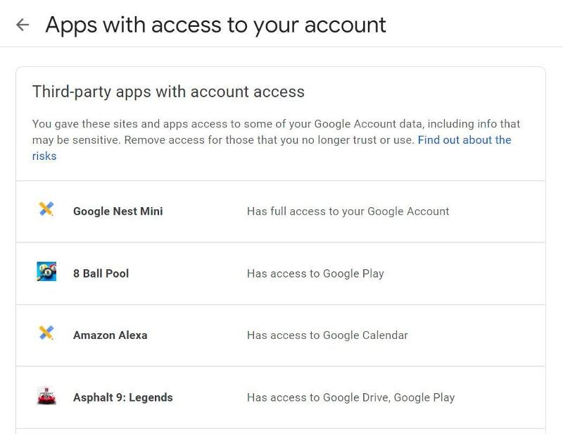 Google mi actividad