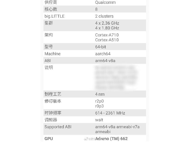 Presuntas especificaciones del chip Qualcomm Snapdragon serie 7