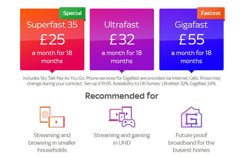 Sky lanza banda ancha Gigafast de 900 Mbps