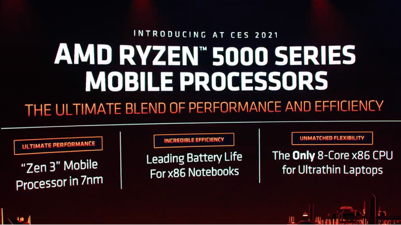 Móvil AMD Ryzen 5000