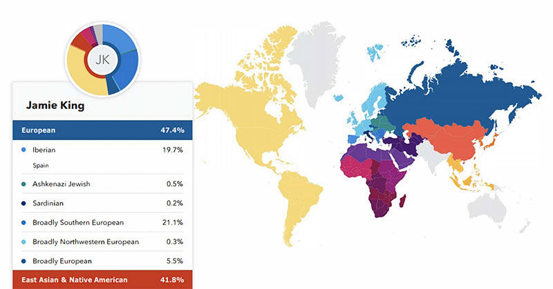 Ofertas de kits de prueba de ADN 23andme