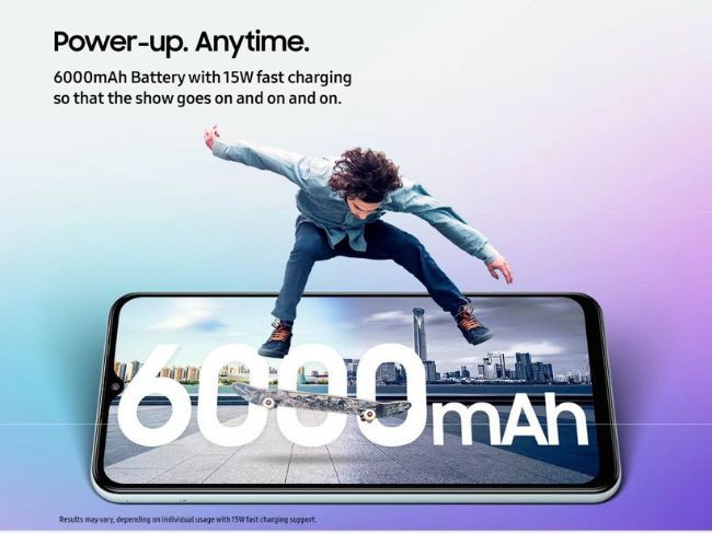 Tamaño de la batería del Samsung Galaxy F13