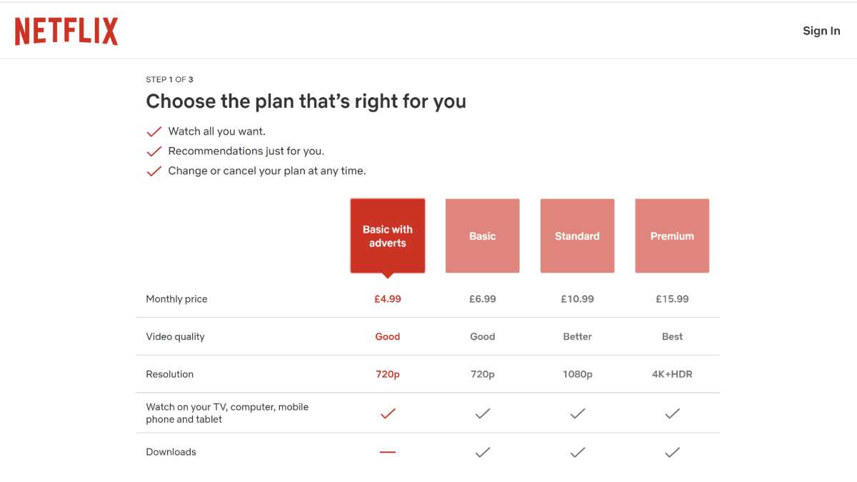 Netflix: elija el plan adecuado para su página de registro