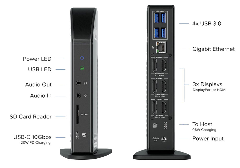 Estación de acoplamiento 4K de pantalla triple USB-C de Plugable: la mejor para tres pantallas externas