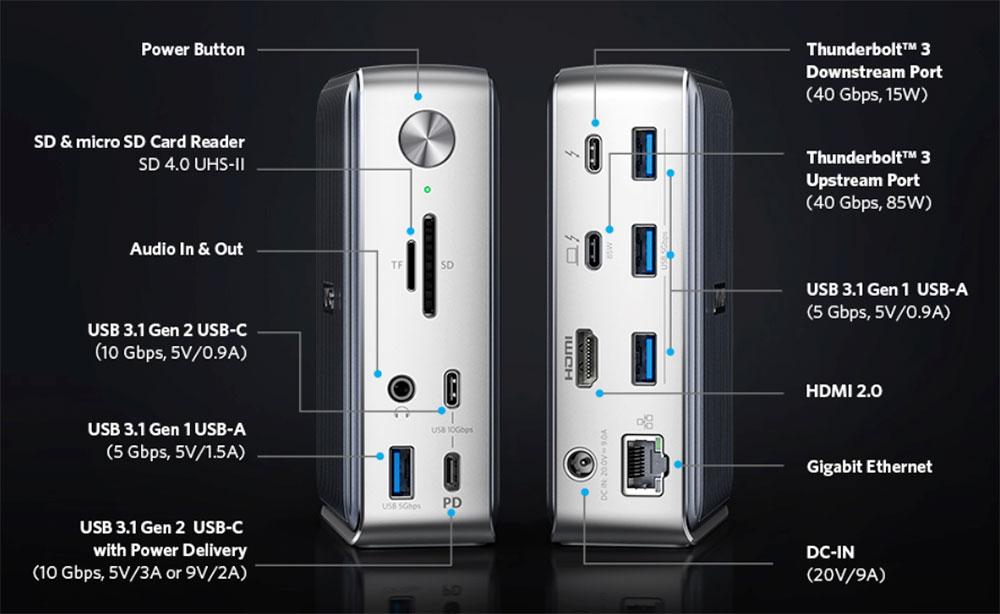 Anker PowerExpand Elite Dock: la mejor base USB-C/Thunderbolt con múltiples puertos