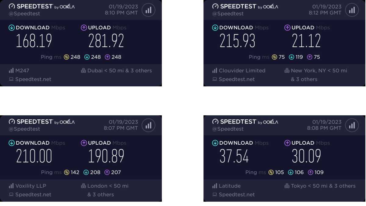 PureVPN review 2023 - speed