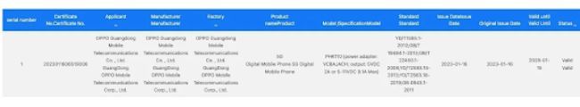 OnePlus 11R