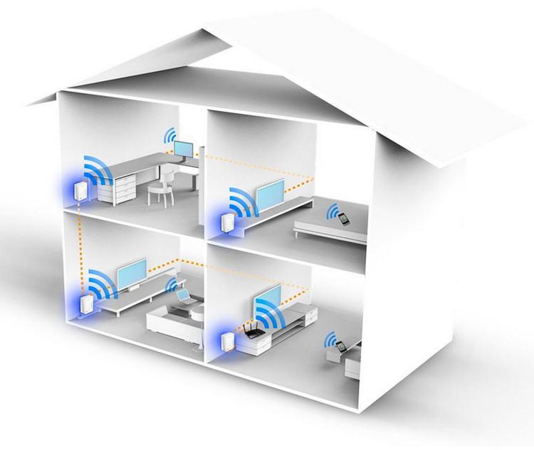 Reseñas de los mejores adaptadores Powerline