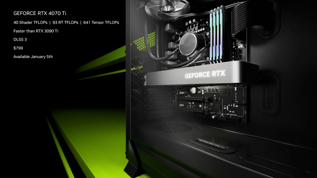 Resumen de Nvidia RTX 4070 Ti