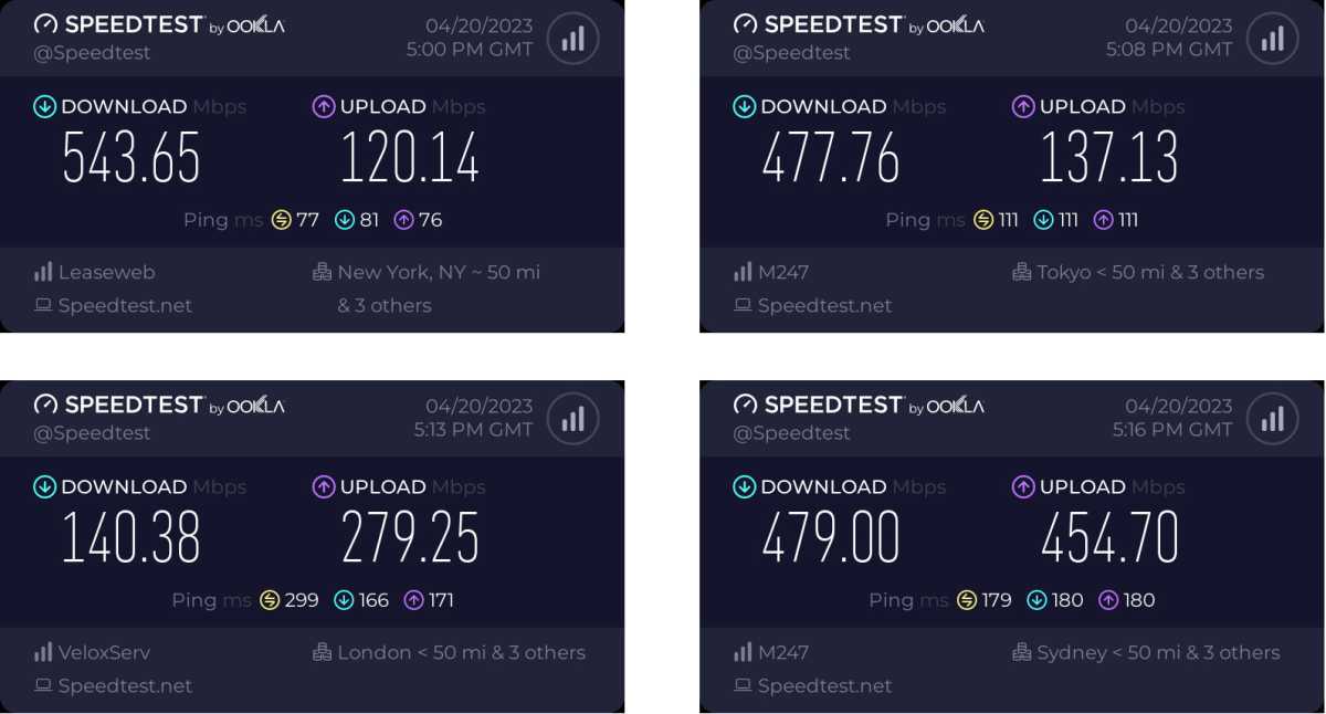 Rendimiento de VPN más rápido mayo de 2023