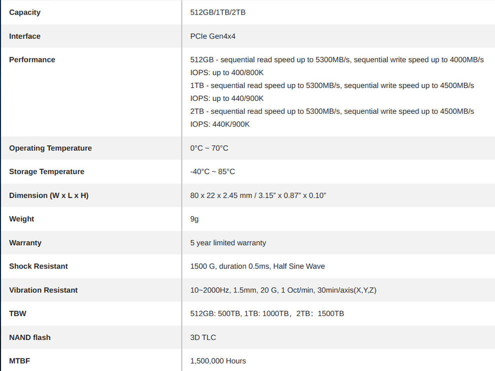 Especificaciones de SSD Lexar NM760 NVMe