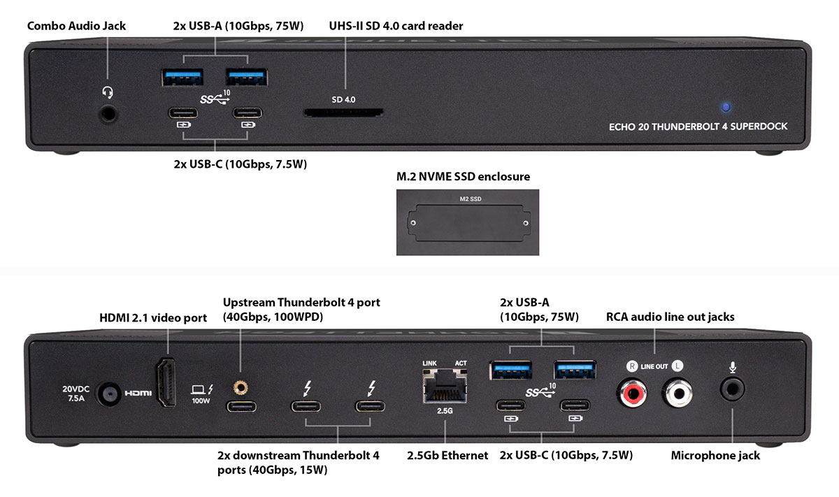 Sonnet Echo 20 Thunderbolt 4 puertos SuperDock