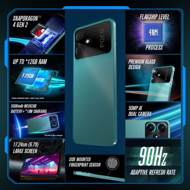  Poco M6 Pro