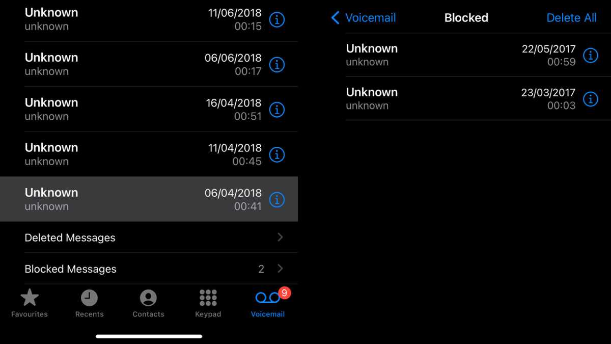 Blocked voicemail messages