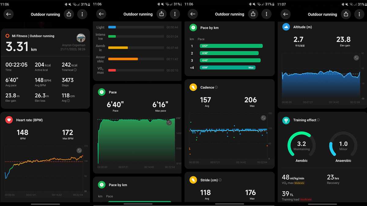 Xiaomi Watch 2 Pro workout data